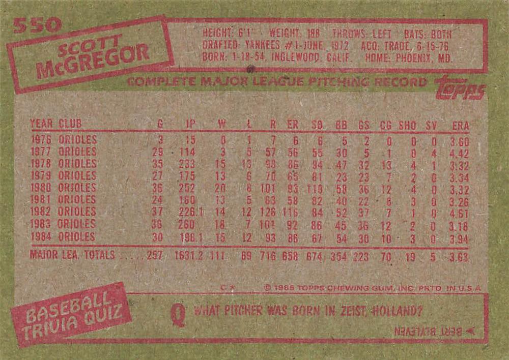 Scott McGregor  baseball card collectible - Main Image 2