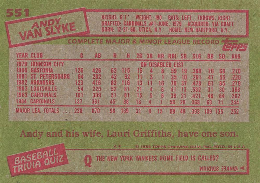 Andy Van Slyke  baseball card collectible - Main Image 2