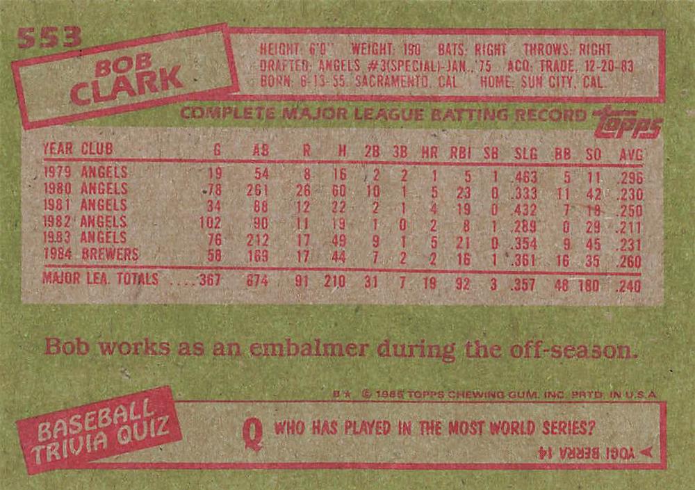 Bob Clark  baseball card collectible - Main Image 2