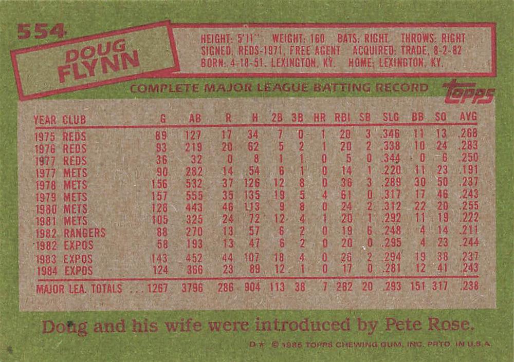 Doug Flynn  baseball card collectible - Main Image 2