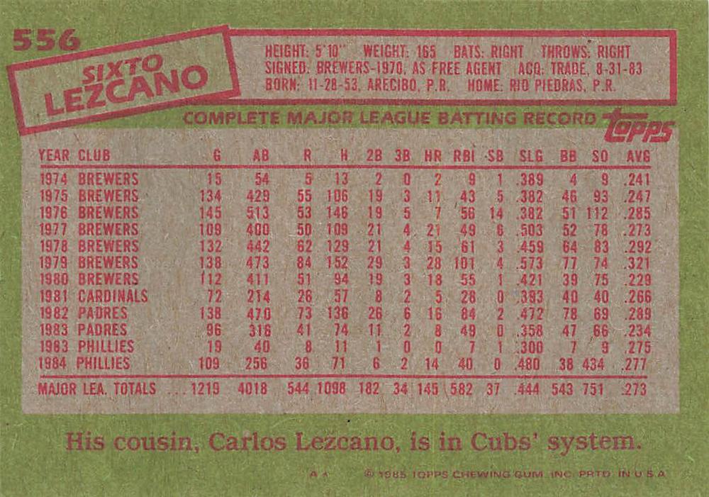 Sixto Lezcano  baseball card collectible - Main Image 2