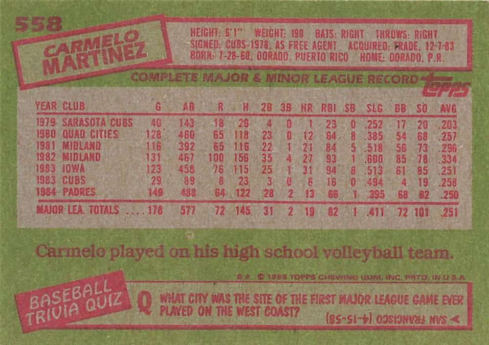 Carmelo Martinez  baseball card collectible - Main Image 2