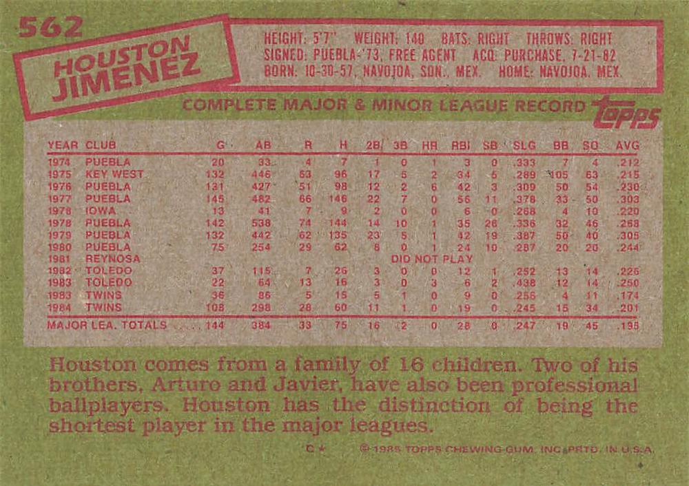 Houston Jimenez  baseball card collectible - Main Image 2