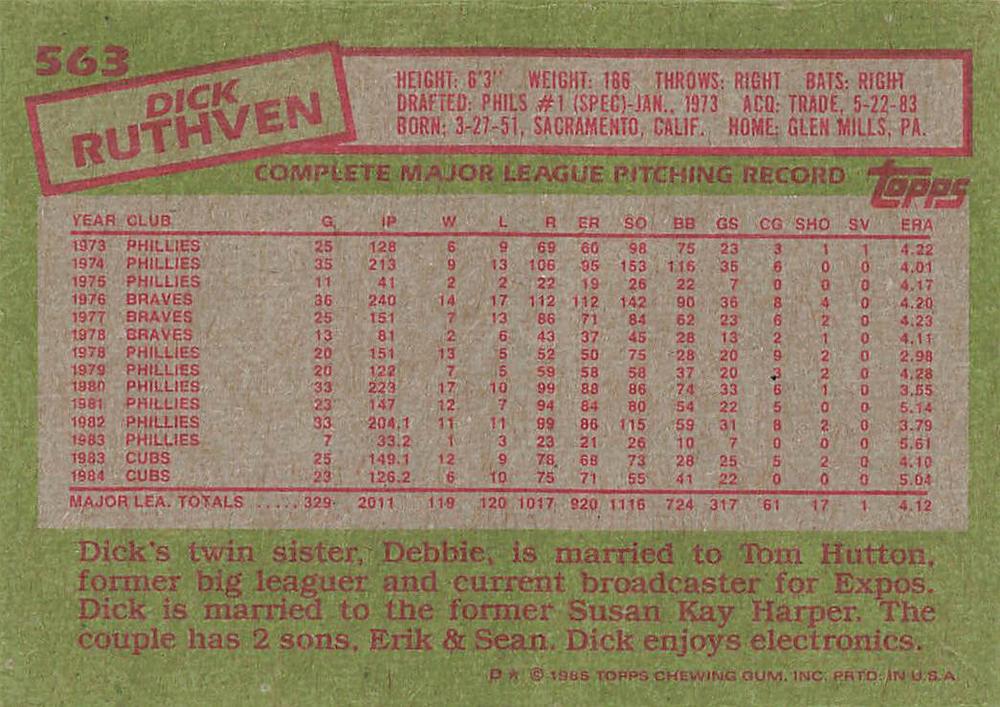 Dick Ruthven  baseball card collectible - Main Image 2
