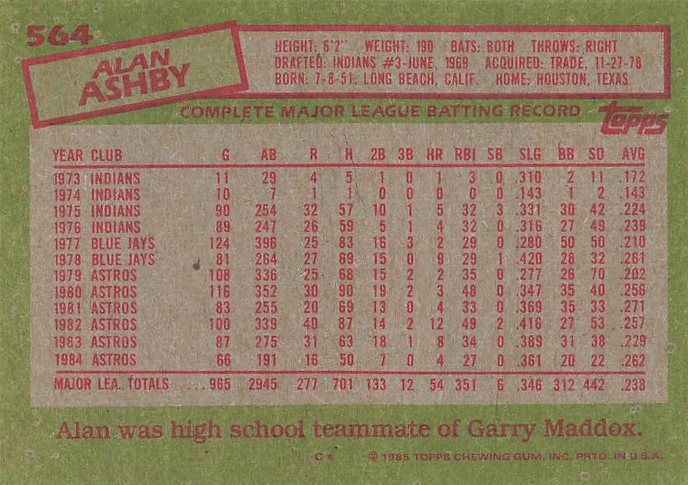 Alan Ashby  baseball card collectible - Main Image 2