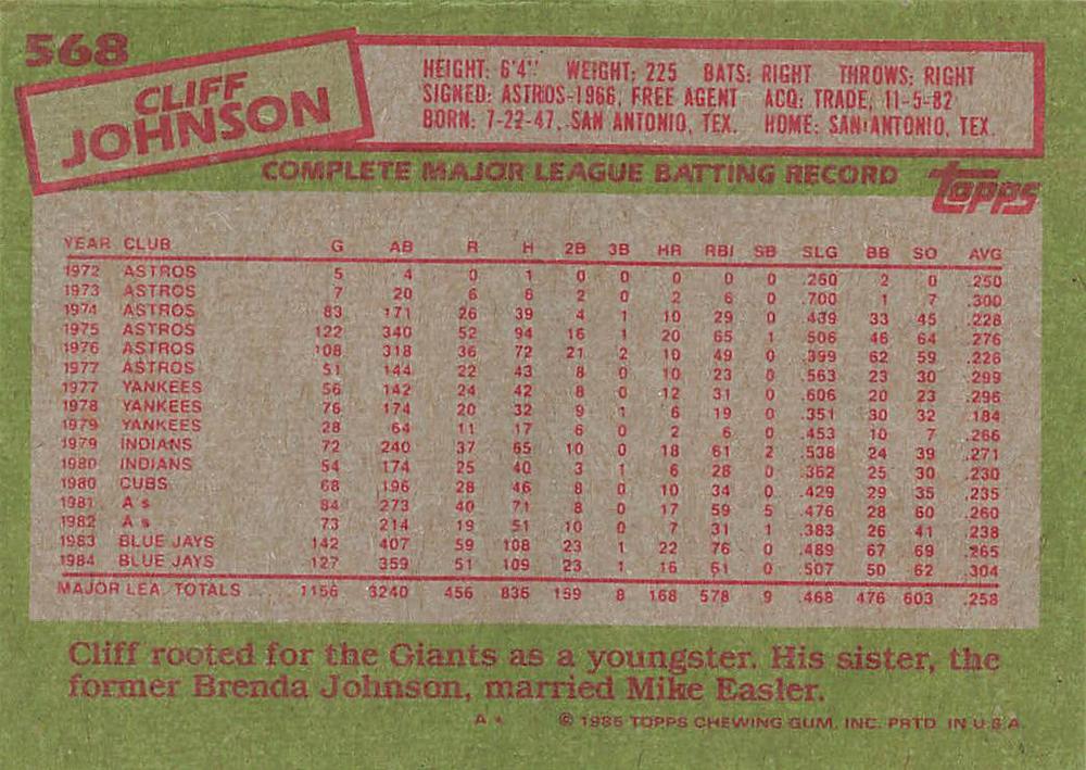 Cliff Johnson  baseball card collectible - Main Image 2