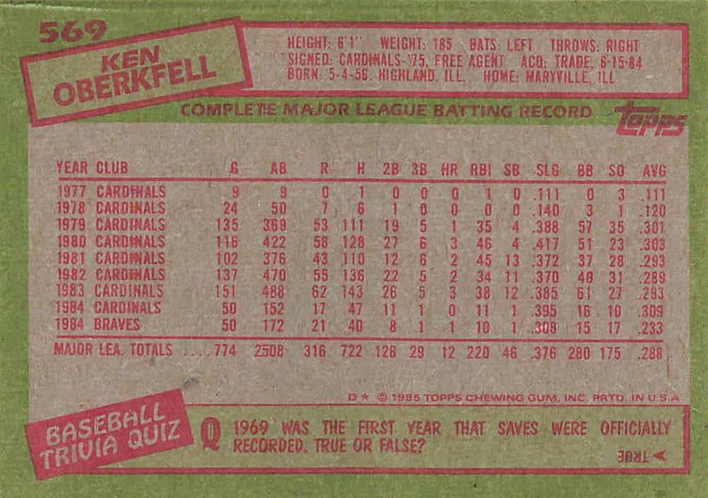 Ken Oberkfell  baseball card collectible - Main Image 2