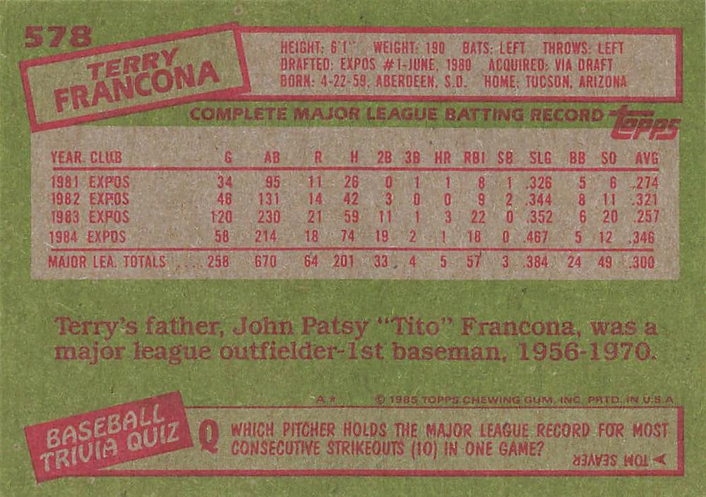 Terry Francona  baseball card collectible - Main Image 2