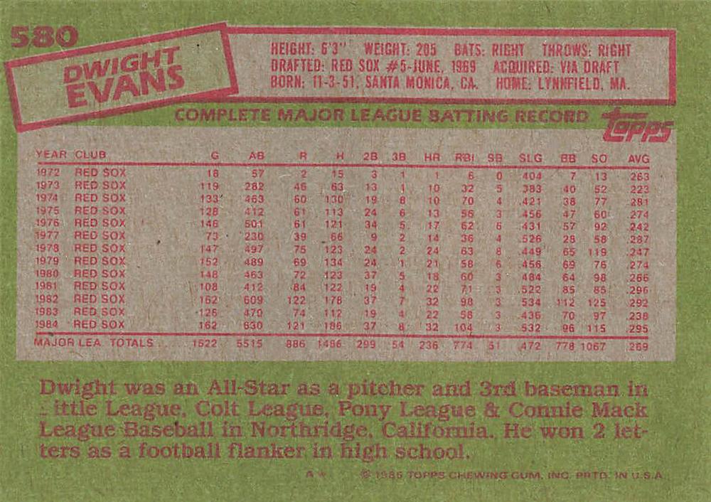 Dwight Evans  baseball card collectible - Main Image 2