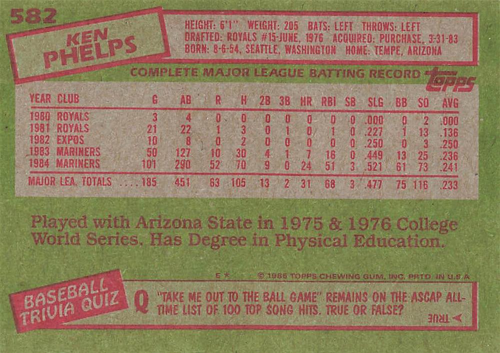 Ken Phelps  baseball card collectible - Main Image 2