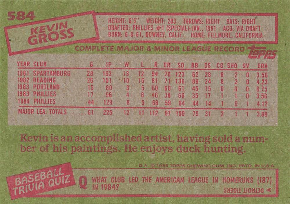 Kevin Gross  baseball card collectible - Main Image 2