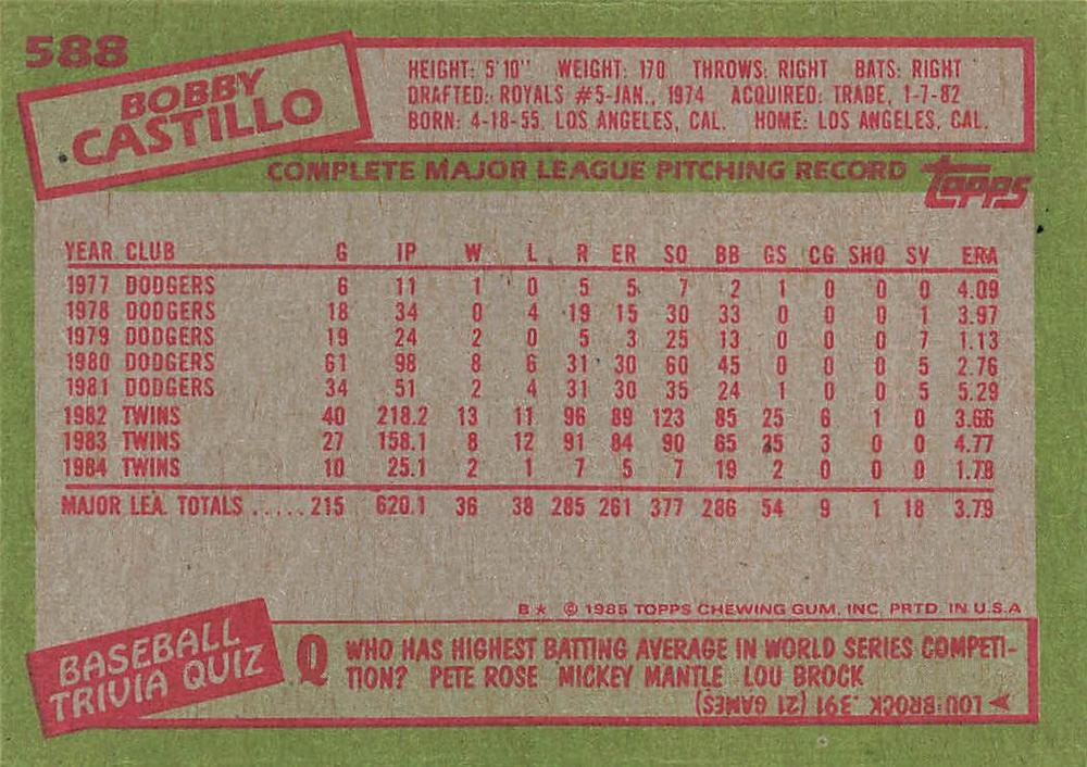 Bobby Castillo  baseball card collectible - Main Image 2