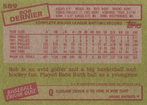 Bob Dernier  baseball card collectible - Main Image 2