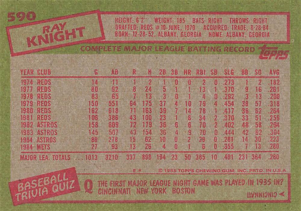 Ray Knight  baseball card collectible - Main Image 2