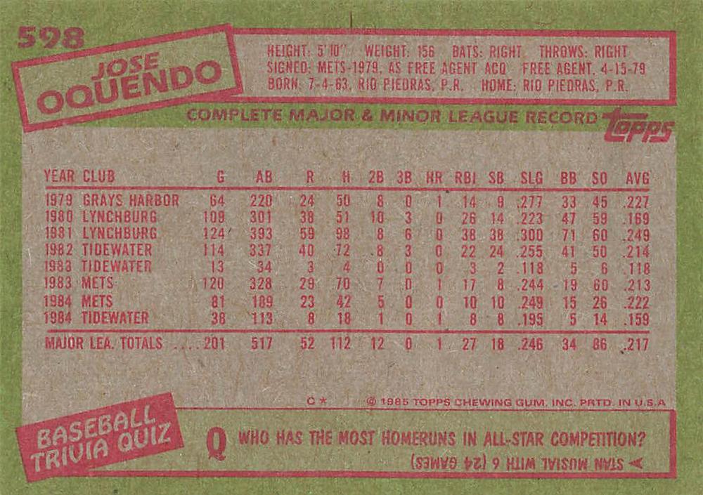 Jose Oquendo  baseball card collectible - Main Image 2