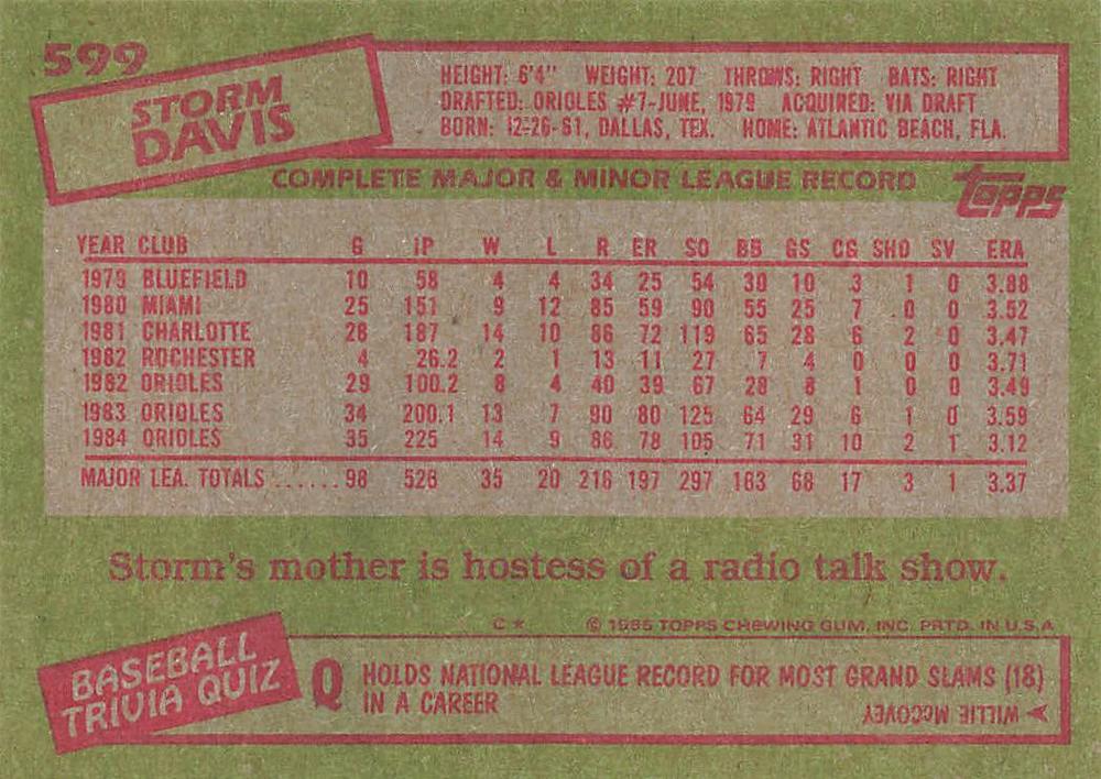 Storm Davis  baseball card collectible - Main Image 2