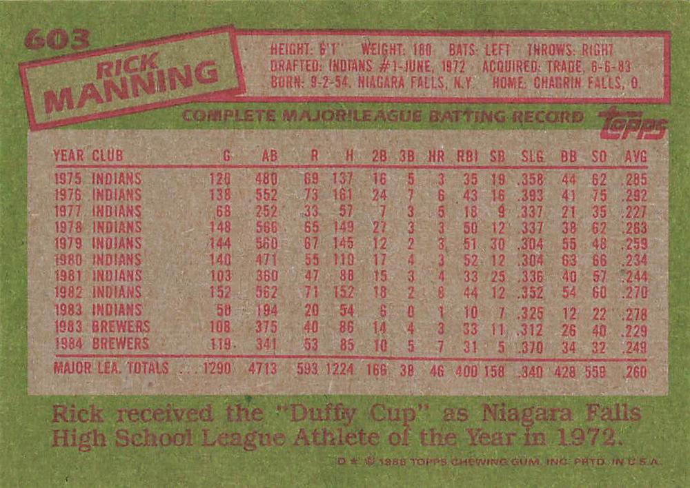 Rick Manning  baseball card collectible - Main Image 2