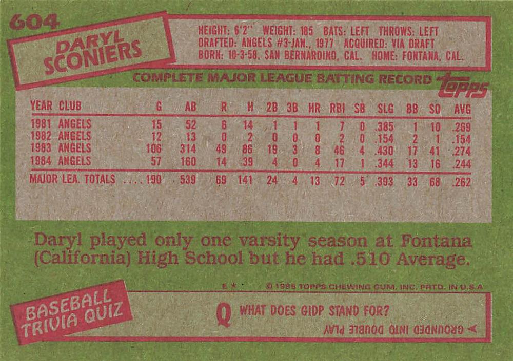 Daryl Sconiers  baseball card collectible - Main Image 2