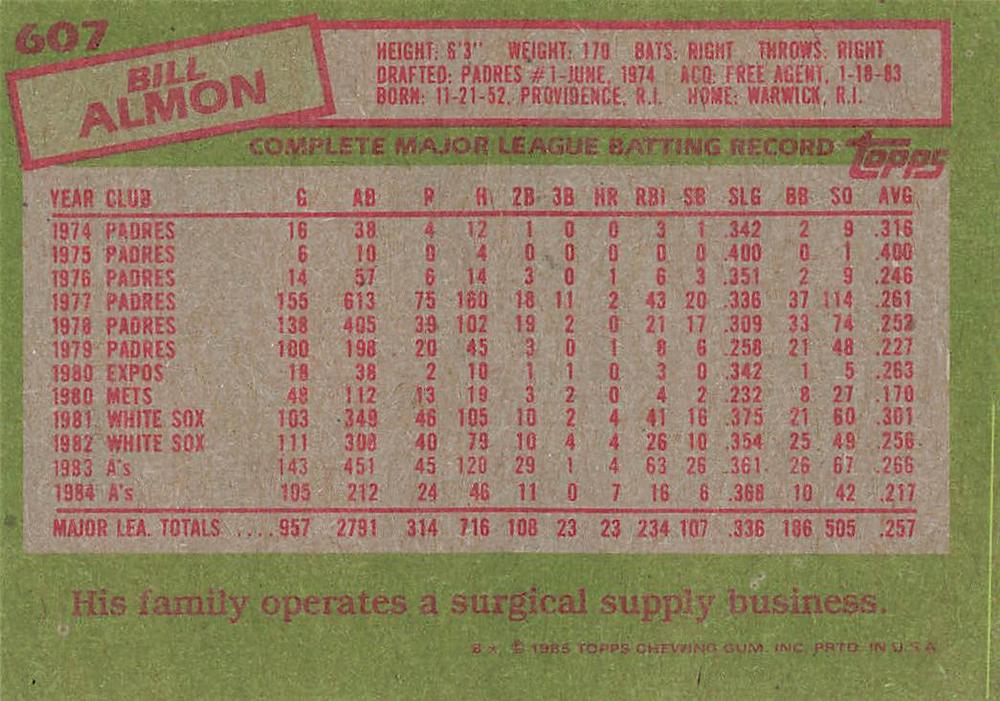 Bill Almon  baseball card collectible - Main Image 2