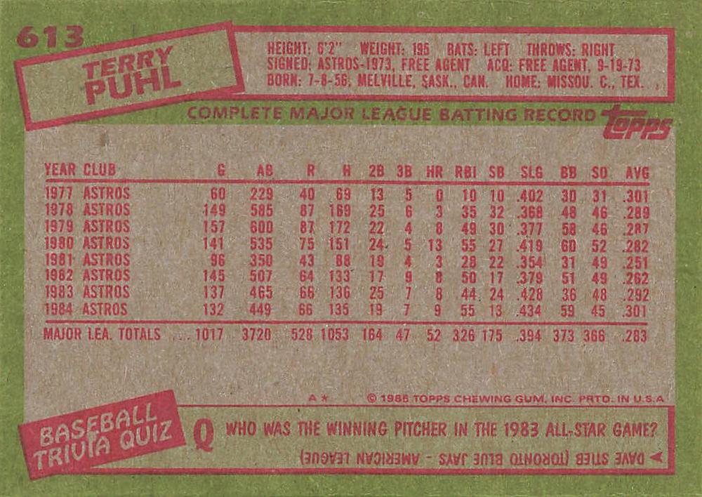 Terry Puhl  baseball card collectible - Main Image 2