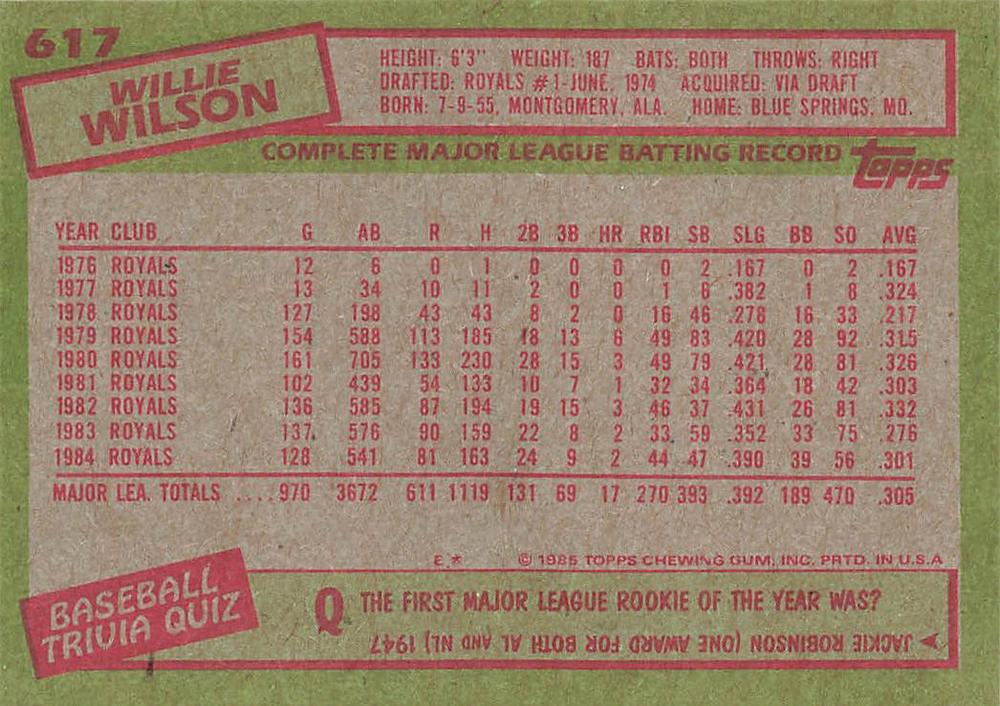 Willie Wilson  baseball card collectible - Main Image 2