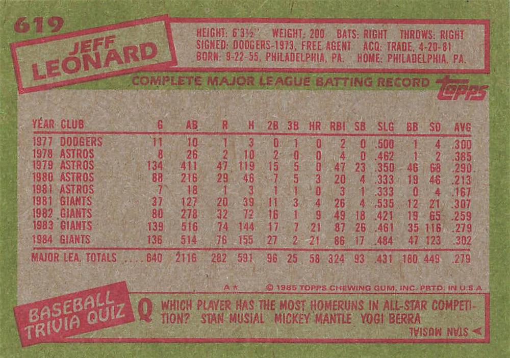 Jeff Leonard  baseball card collectible - Main Image 2