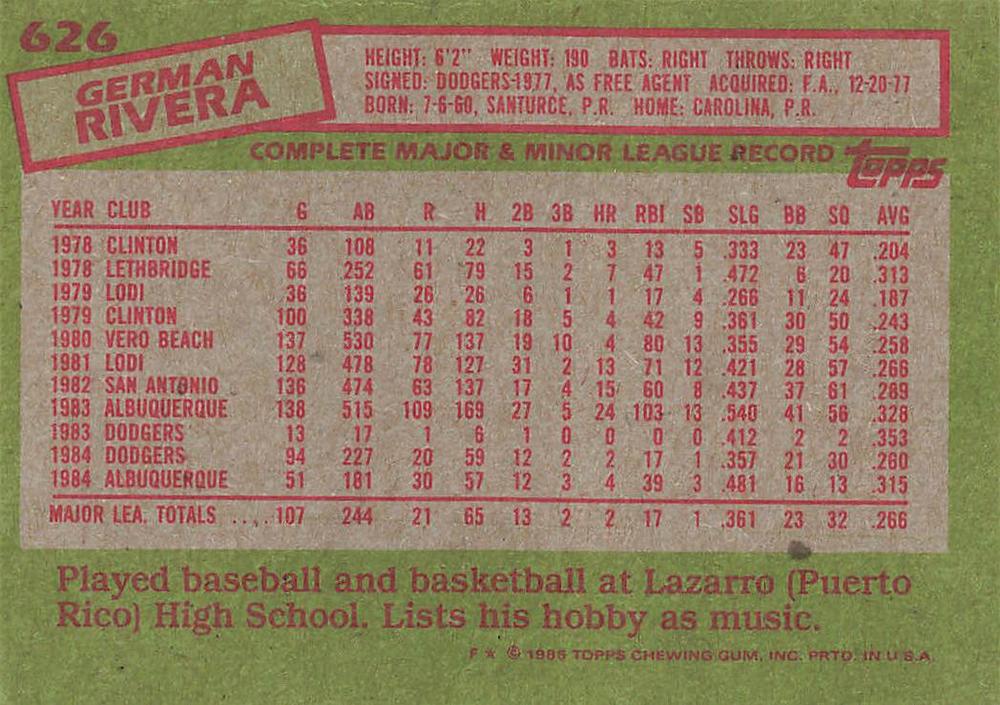 German Rivera  baseball card collectible - Main Image 2