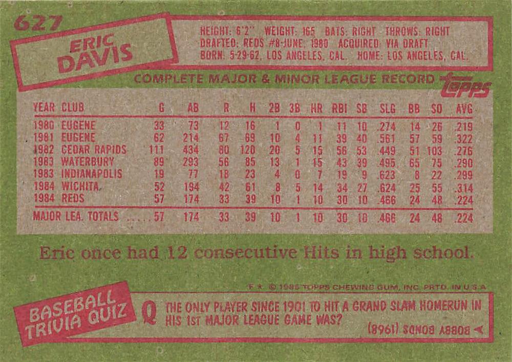 Eric Davis  baseball card collectible - Main Image 2