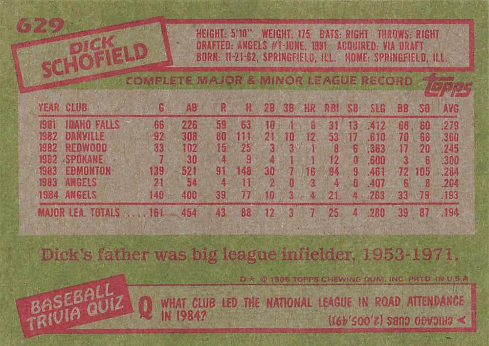 Dick Schofield  baseball card collectible - Main Image 2