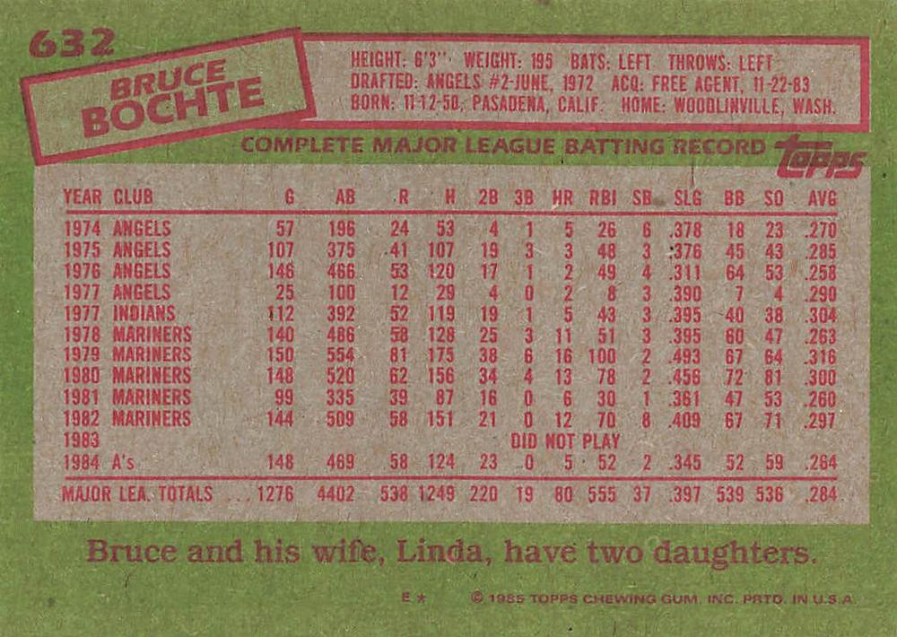 Bruce Bochte  baseball card collectible - Main Image 2