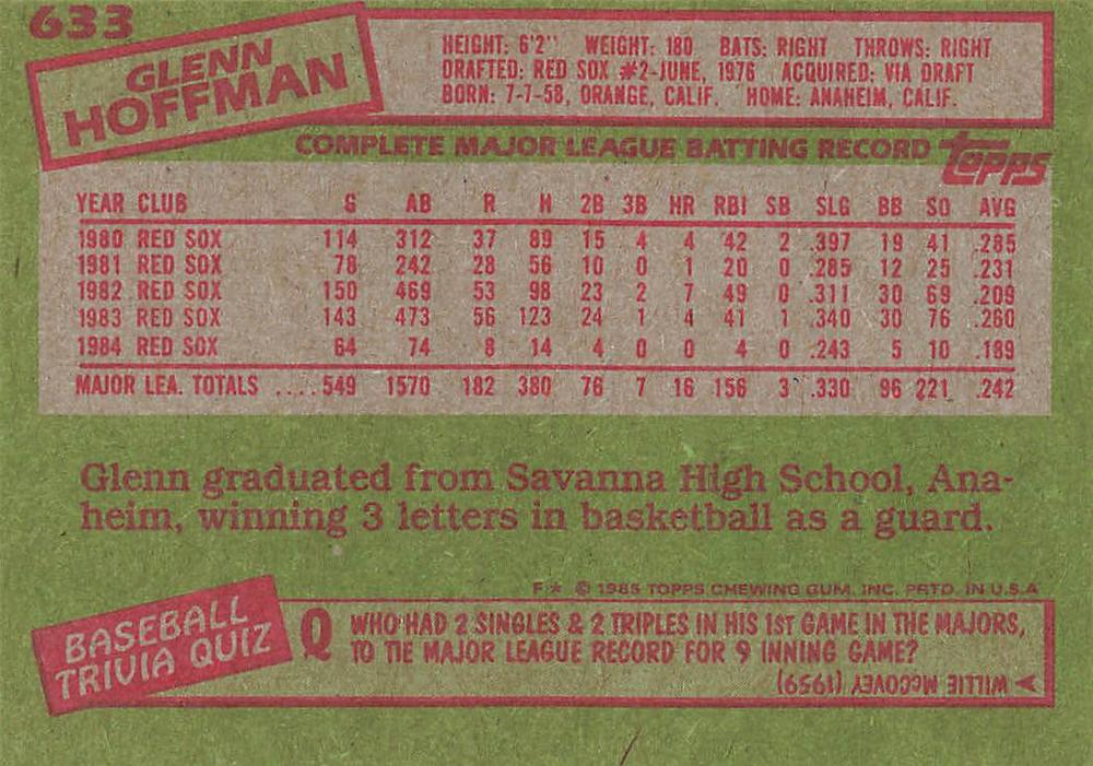 Glenn Hoffman  baseball card collectible - Main Image 2