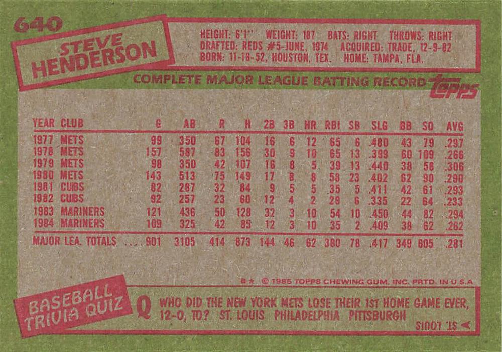 Steve Henderson  baseball card collectible - Main Image 2