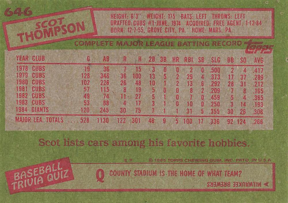 Scot Thompson  baseball card collectible - Main Image 2