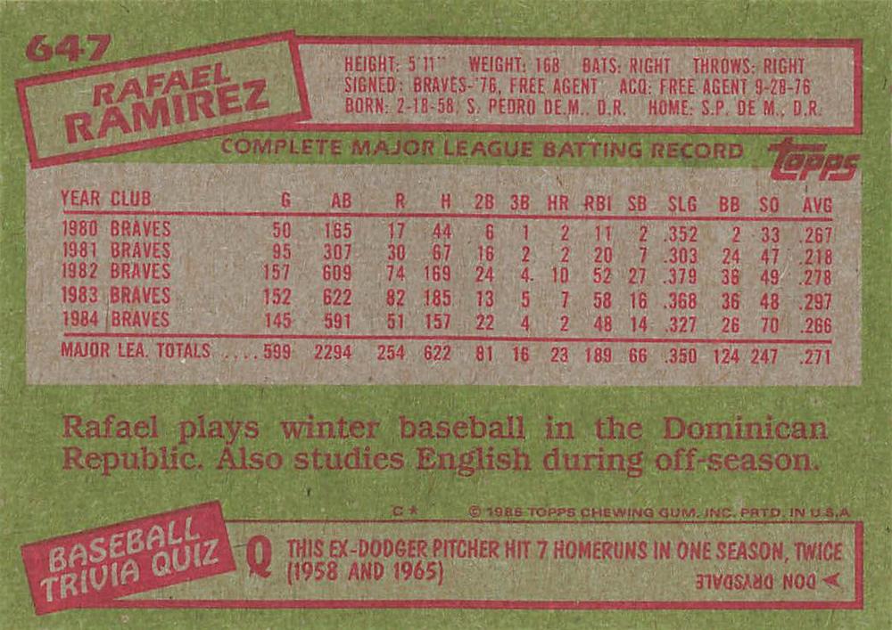 Rafael Ramirez  baseball card collectible - Main Image 2