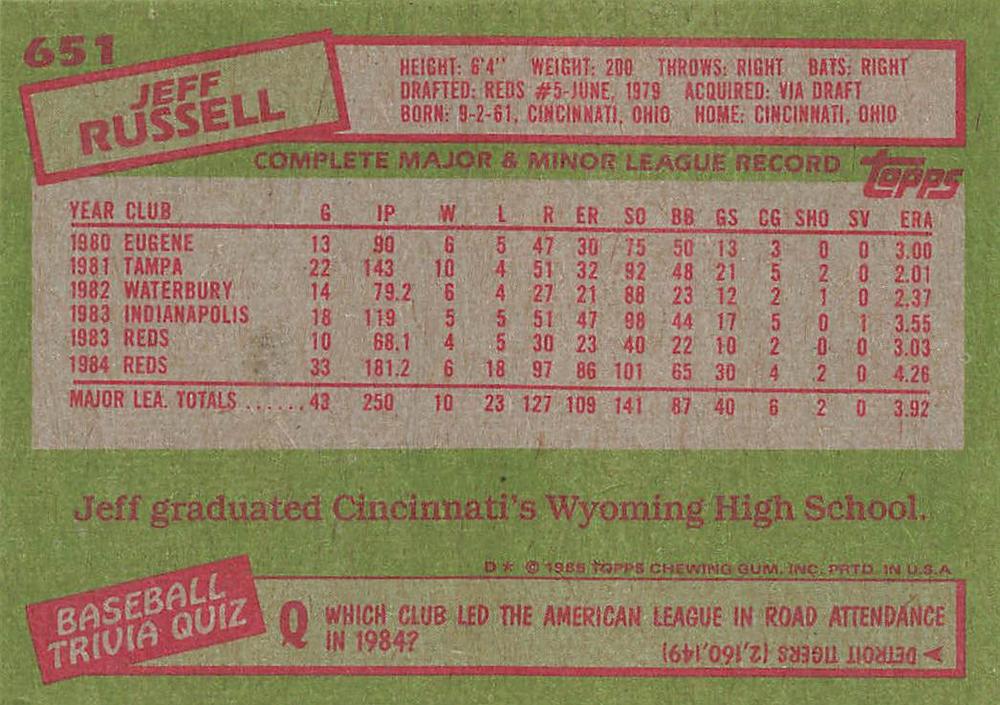 Jeff Russell  baseball card collectible - Main Image 2