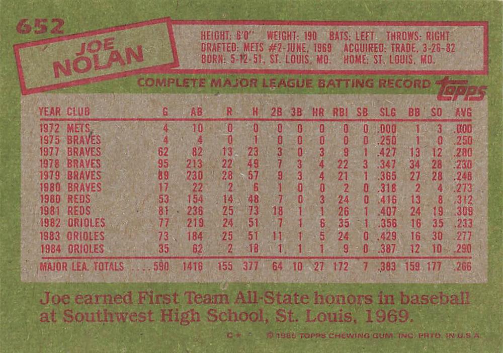 Joe Nolan  baseball card collectible - Main Image 2