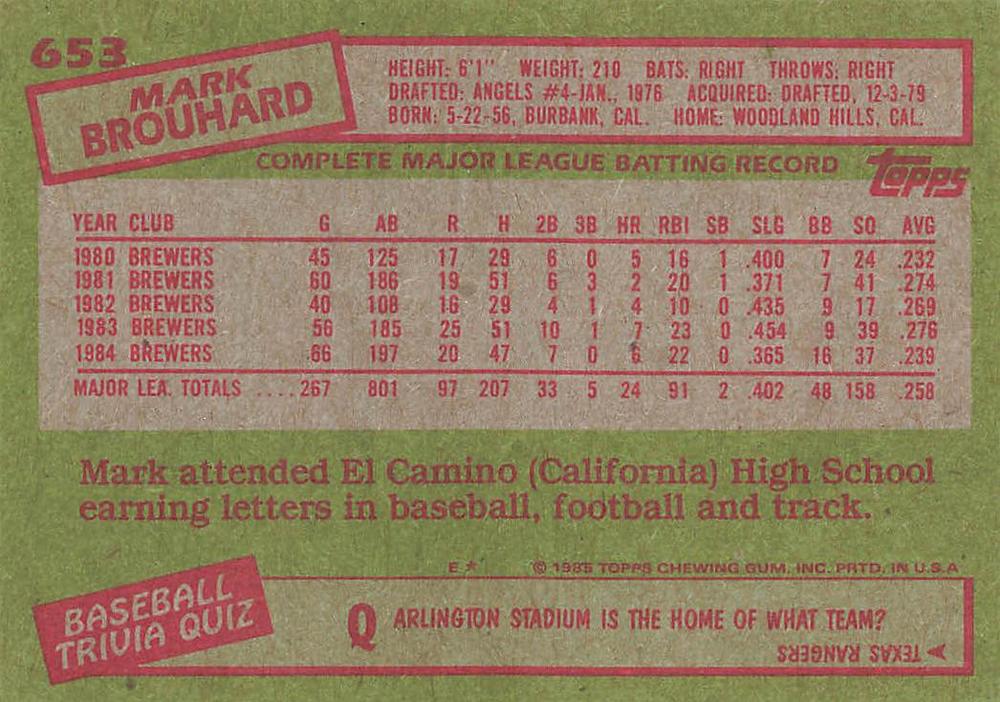 Mark Brouhard  baseball card collectible - Main Image 2