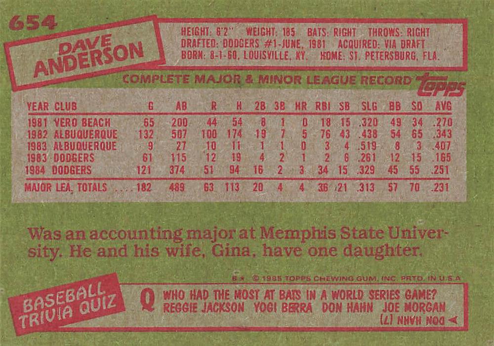 Dave Anderson  baseball card collectible - Main Image 2