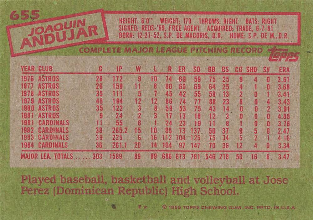 Joaquin Andujar  baseball card collectible - Main Image 2
