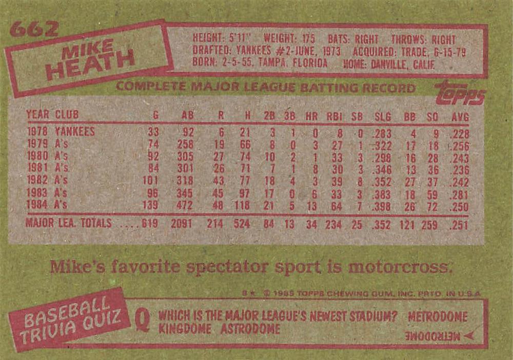 Mike Heath  baseball card collectible - Main Image 2