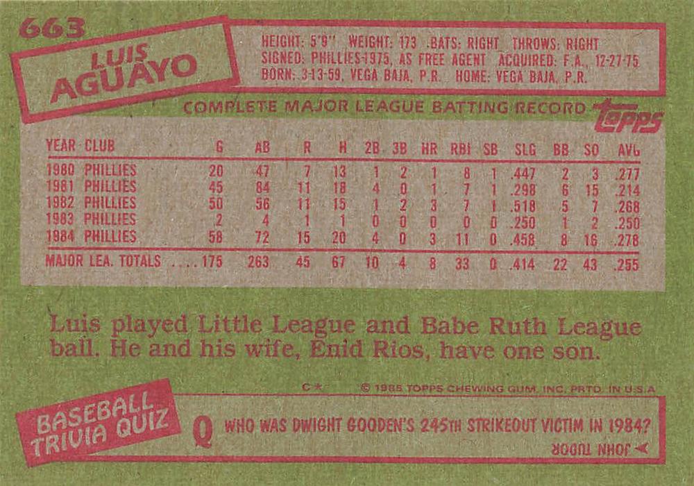 Luis Aguayo  baseball card collectible - Main Image 2