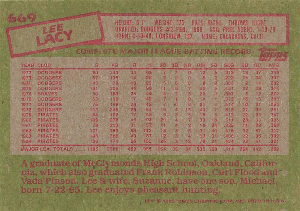 Lee Lacy  baseball card collectible - Main Image 2