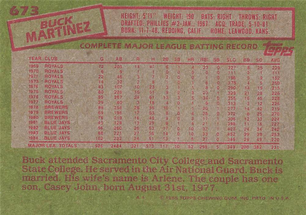 Buck Martinez  baseball card collectible - Main Image 2