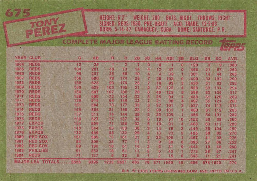 Tony Perez  baseball card collectible - Main Image 2