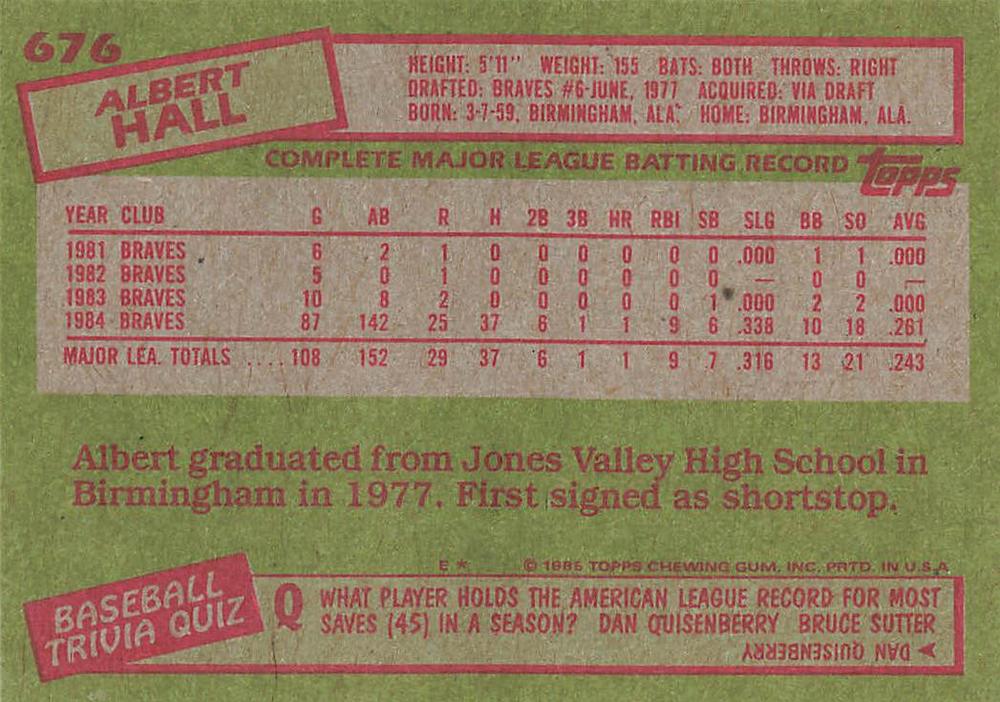 Albert Hall  baseball card collectible - Main Image 2