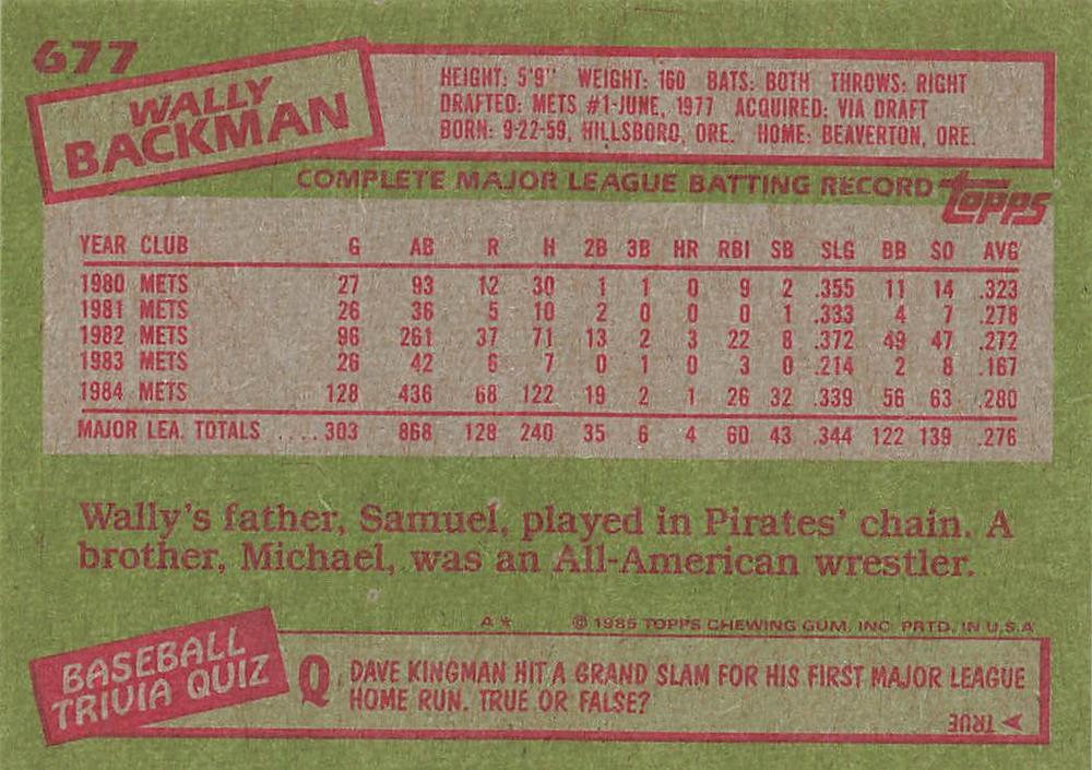 Wally Backman  baseball card collectible - Main Image 2