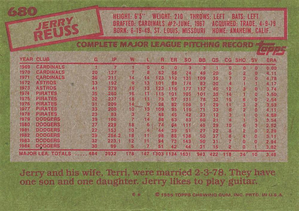 Jerry Reuss  baseball card collectible - Main Image 2