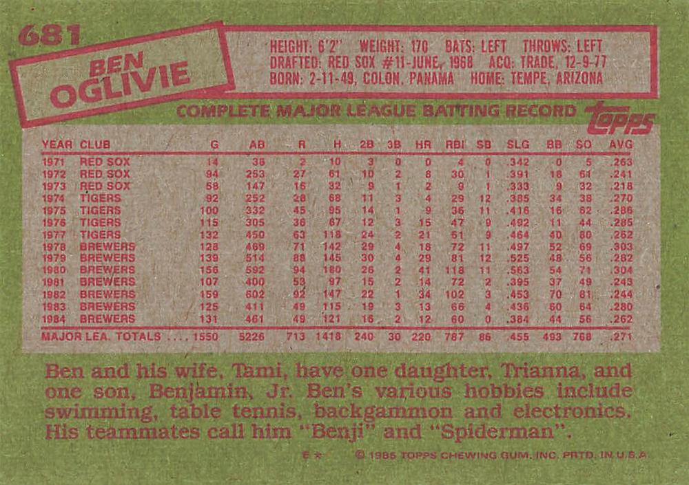 Ben Oglivie  baseball card collectible - Main Image 2