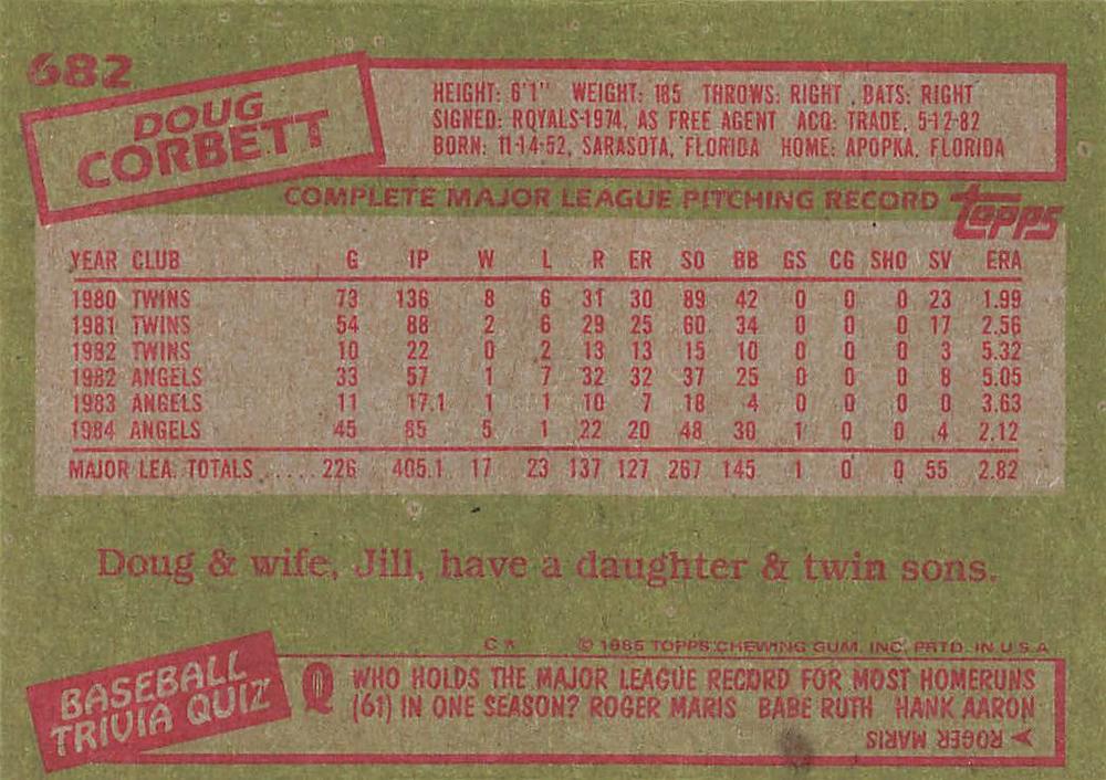 Doug Corbett  baseball card collectible - Main Image 2