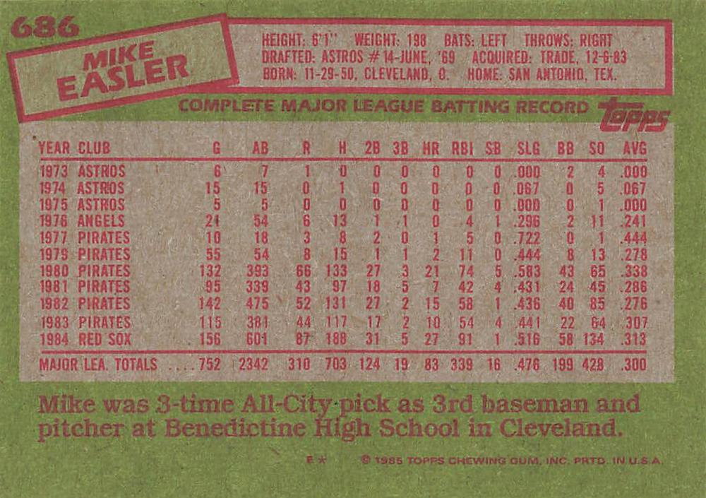 Mike Easler  baseball card collectible - Main Image 2